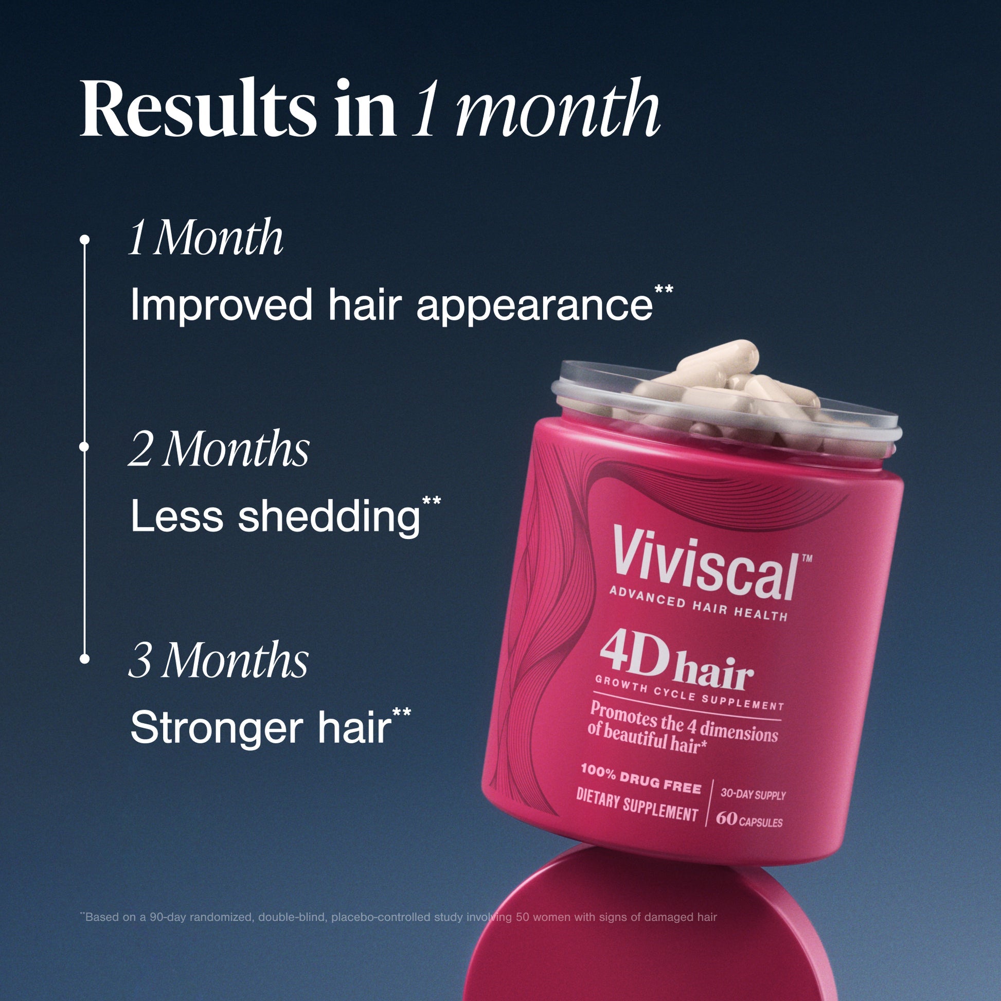 4D Hair Growth Cycle Supplement